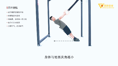 引体向上教学动作技巧