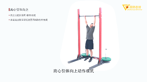 引体向上教学动作技巧